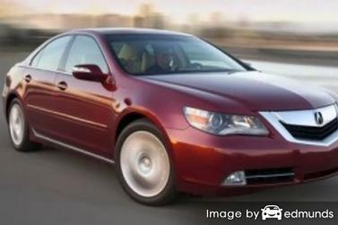 Insurance quote for Acura RL in Chicago