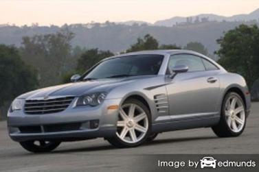 Insurance rates Chrysler Crossfire in Chicago