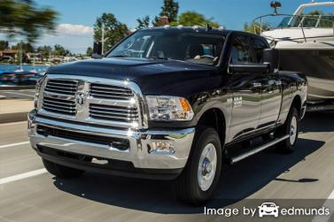 Insurance rates Dodge Ram 3500 in Chicago