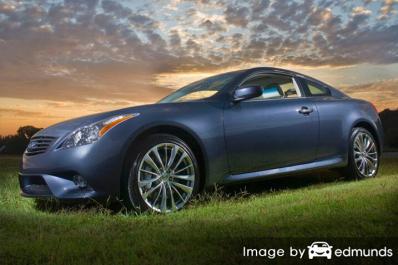 Insurance rates Infiniti G35 in Chicago