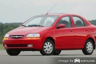 Insurance rates Chevy Aveo in Chicago