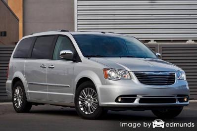 Insurance rates Chrysler Town and Country in Chicago