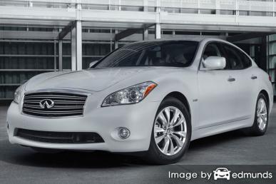 Insurance rates Infiniti M37 in Chicago