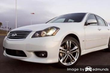 Insurance rates Infiniti M45 in Chicago