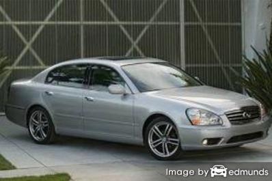 Insurance quote for Infiniti Q45 in Chicago