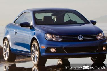 Insurance for Volkswagen Eos